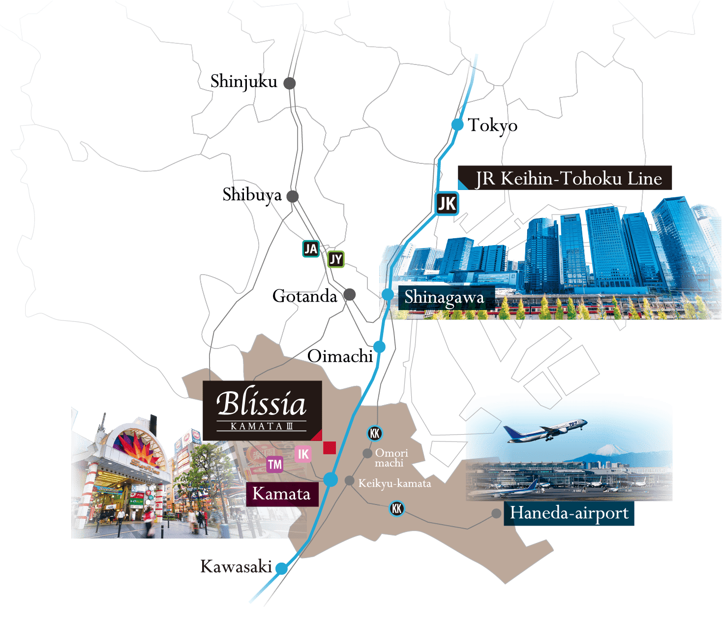 ブリシア蒲田III